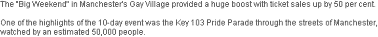 50,000 people attended the Saturday Manchester Pride parade in 2005 says the Manchester Evening News (article retrieved via NewsBank)