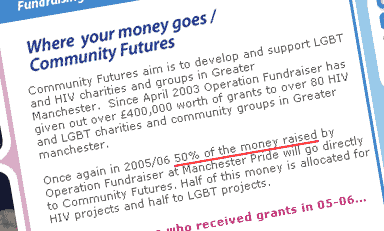 But in 2005/2006 they use the word 'raised' to mean the amount before any costs have been taken off